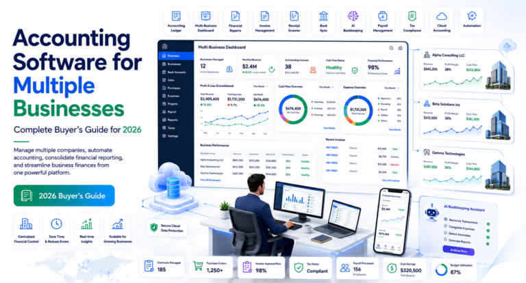 Accounting Software for Multiple Businesses