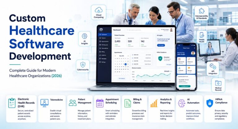 Custom Healthcare Software Development